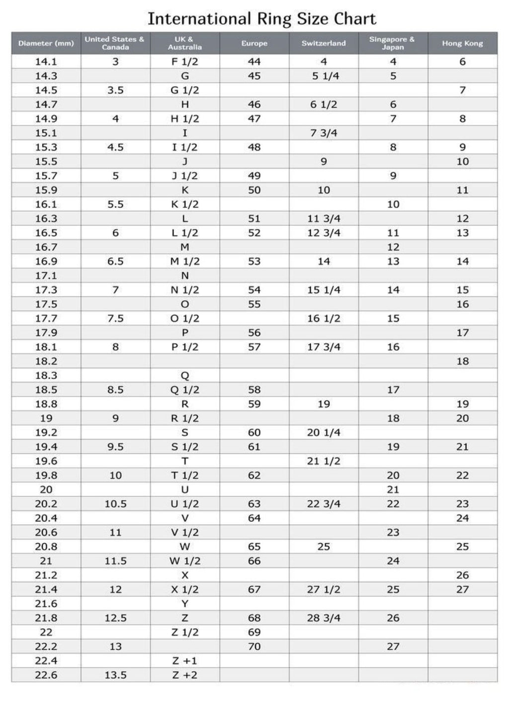 The Berkeley Ring | Mayfair Collection