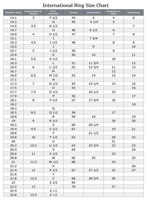 The Berkeley Ring | Mayfair Collection